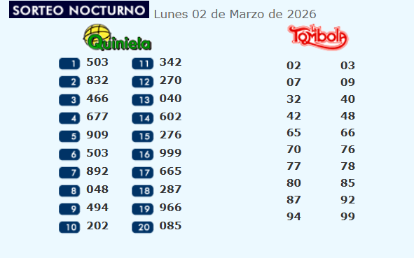 Sorteo de Quiniela y tómbola