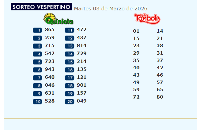 Sorteo de Quiniela y tómbola