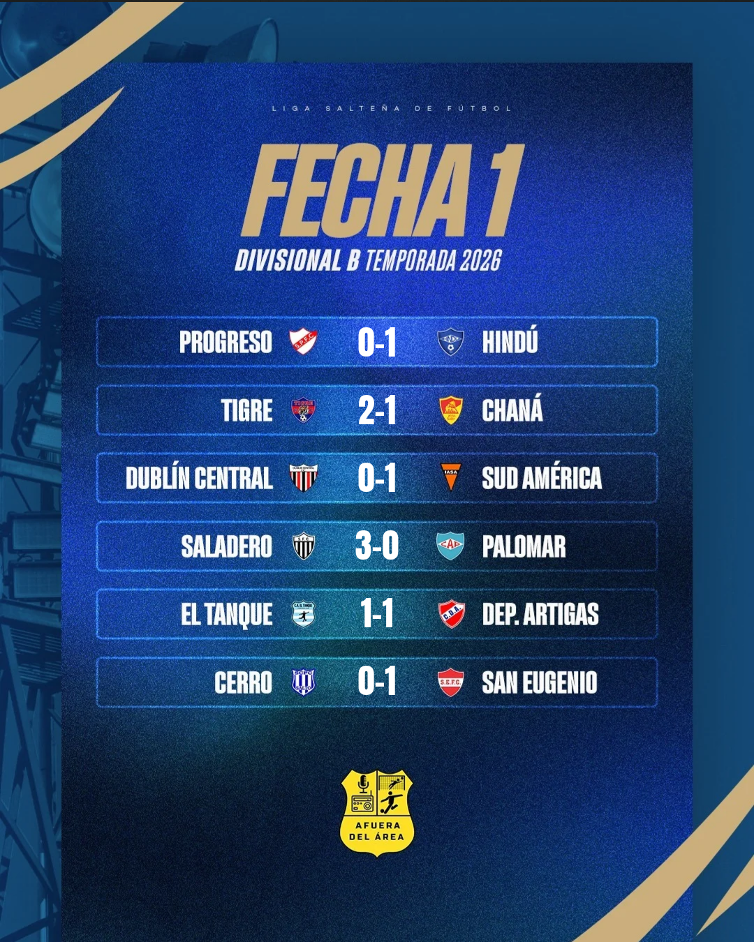 RESULTADOS DE LA FECHA 1